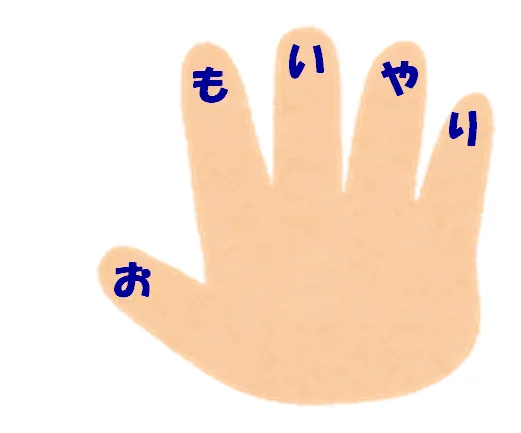 5本の指先の先端に「お」、「も」、「い」「や」、「り」と書いた手