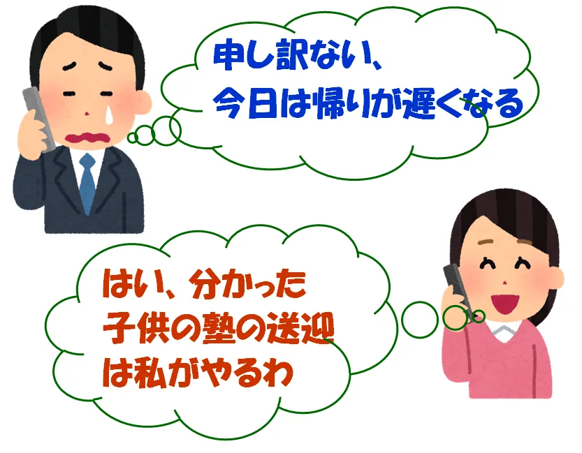 夫が妻に帰宅時間が遅くなると告げて、妻が電話で了解したと伝えているイラスト